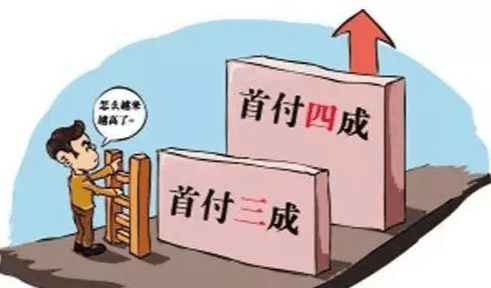 怎么修改购房产权比例