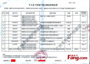宝鸡怎么查看名下房产