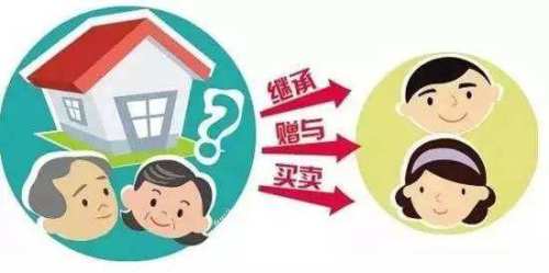 继承商业房产怎么办 继承商业房产怎么办