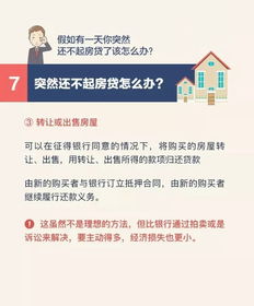 还不起贷款房产怎么处理