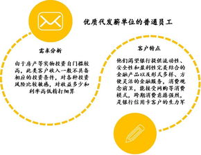 房产外拓怎么获客