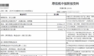 公司房产卖出怎么做账