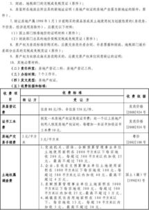 共有房产登记怎么申请 共有房产登记怎么申请