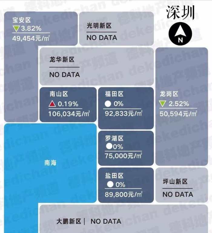 房产经济学怎么选 房产经济学怎么选