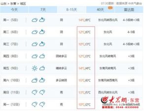 房产采暖费怎么报销 房产采暖费怎么报销