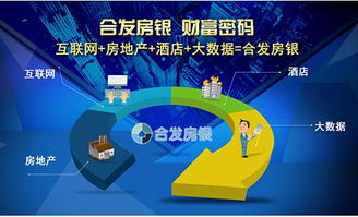 房产财富密码怎么看