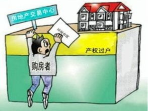 房产改名费是怎么收费