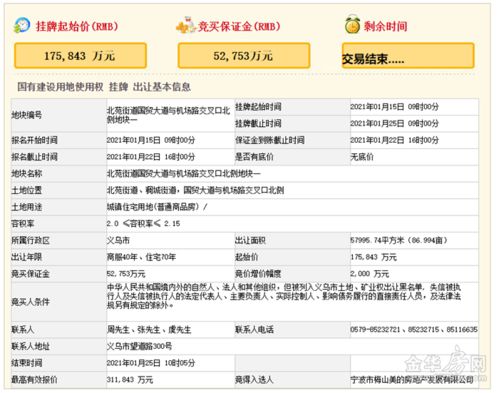 金华房产交易怎么收税