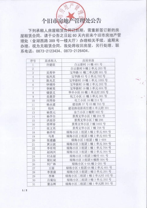 房产证公房怎么处理 房产证公房怎么处理