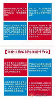 房管所房产怎么更名