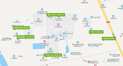 房产公司测评怎么答