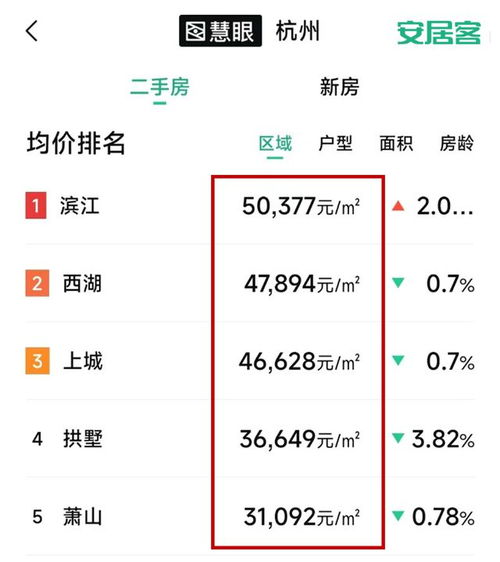 房产给孙子怎么写遗嘱