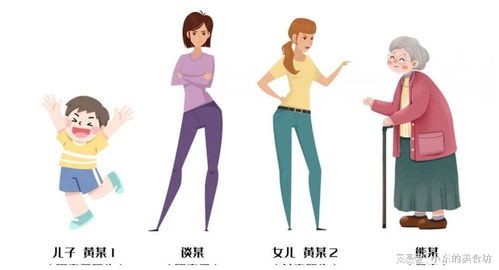 再婚家庭的房产怎么继承