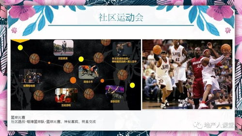 房产社群营销方案怎么写