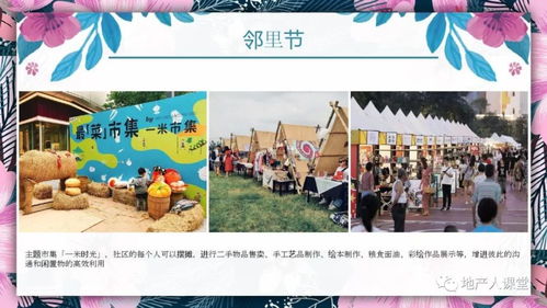 房产社群营销方案怎么写