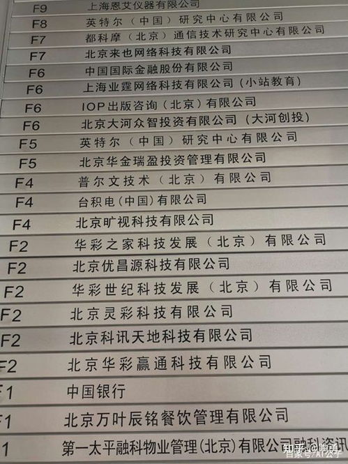 无偿划拨的房产怎么入账