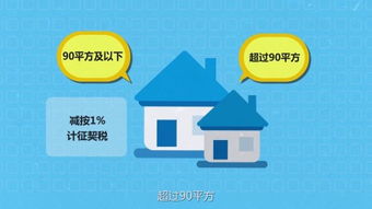 婚后房产怎么加名字