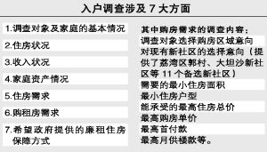 广州房产入户信息怎么查