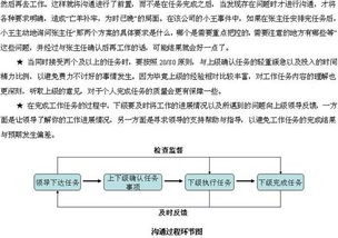 怎么和房产经理沟通问题 怎么和房产经理沟通问题