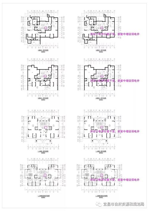 房产项目图纸怎么看 房产项目图纸怎么看