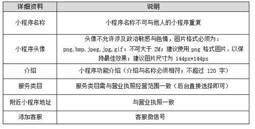 房产转移怎么认定证据材料 房产转移怎么认定证据材料