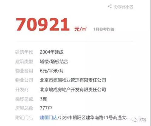 国企购买教育房产怎么入账 国企购买教育房产怎么入账