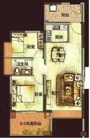 房产户型级别怎么划分的