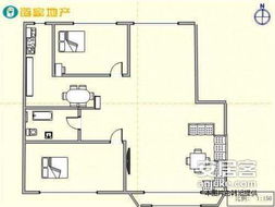 房产户型级别怎么划分的