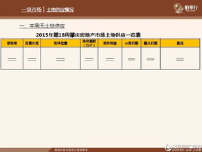 肇庆房产怎么退税的啊 肇庆房产怎么退税的啊