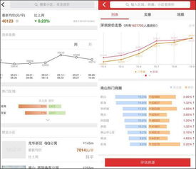 房产价值怎么查询的啊 房产价值怎么查询的啊