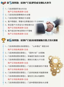 房产店效益怎么样