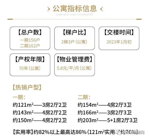 怎么预约房产咨询电话 怎么预约房产咨询电话