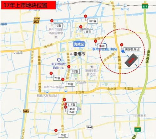 自己的房产规划怎么写好