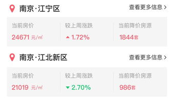 房产家庭成员怎么查询