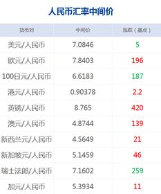 怎么查询房产交易契税