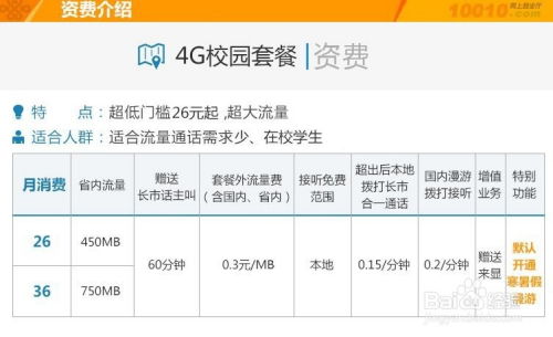 房产账号怎么选标签类型