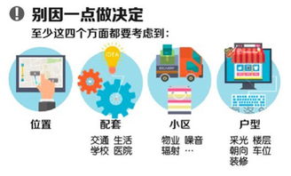 防骗套路房产怎么处理