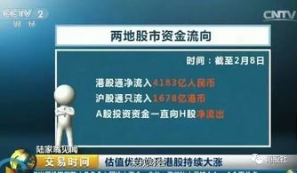 房产速销怎么撤销的 房产速销怎么撤销的