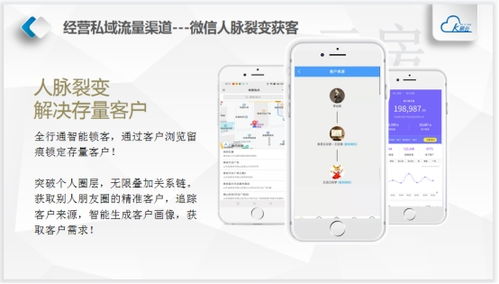 同城房产怎么合作的啊