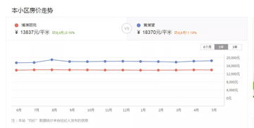 澳洲怎么拿到房产证 澳洲怎么拿到房产证