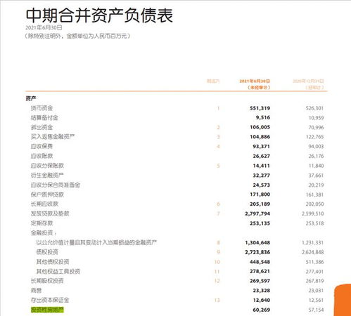 平安名下房产怎么查询