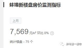 紧急抛售房产怎么处理