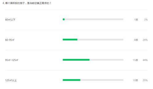 查询房产面积怎么查的