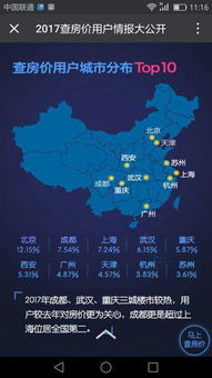 房产大数据怎么查不到