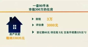 怎么认定为自愿赠予房产