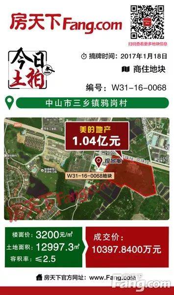 三乡房产怎么看