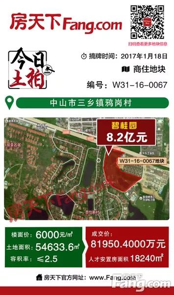 三乡房产怎么看