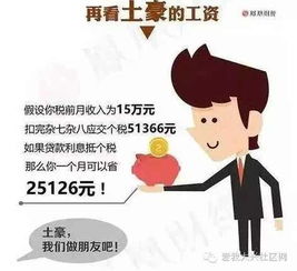 芜湖房产个税怎么减免