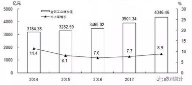 入学房产占比例怎么填