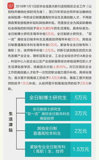 洪雅房产补贴怎么申请的